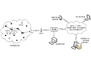 (lin)W(wng)oW(wng)j(lu)7(g)c(din)