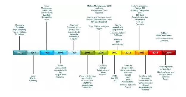 QQ???20171117105722.jpg QQ???20171117105722.jpg